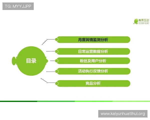 云开电游官网用户评价与口碑分析助你选择可信赖平台 云开电游官网用户评价与口碑分析助你选择可信赖平台