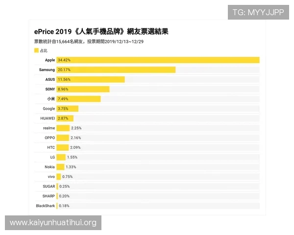开云手机新品与旧款对比全面分析新旧型号在性能、外观设计和用户体验上的差异与优势 开云手机新品与旧款对比全面分析新旧型号在性能、外观设计和用户体验上的差异与优势